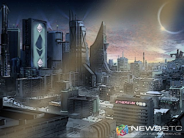 Ethereum price