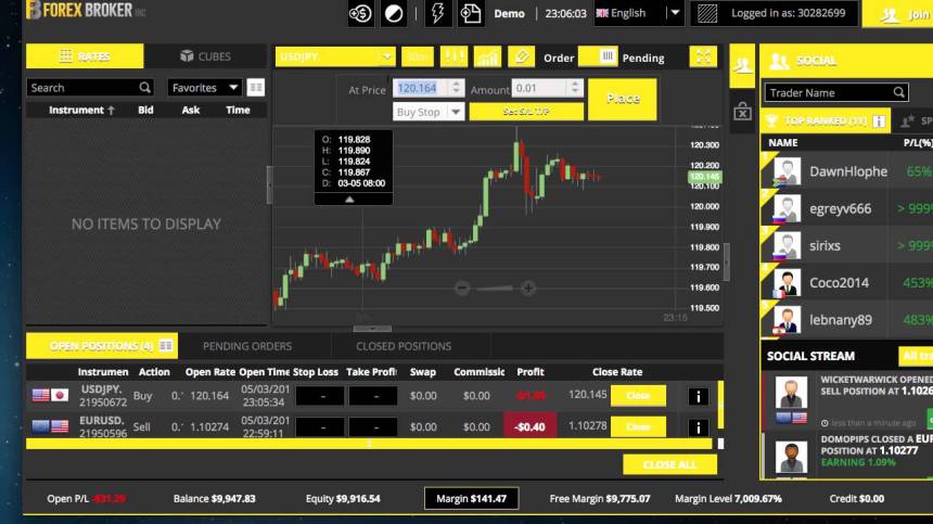 FBInc NewsBTC
