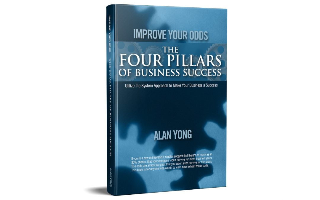 The Four Pillars of Business Success