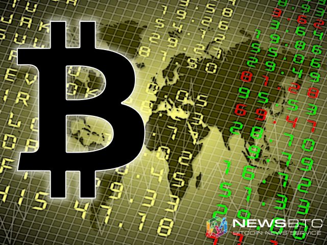 market, bitcoin