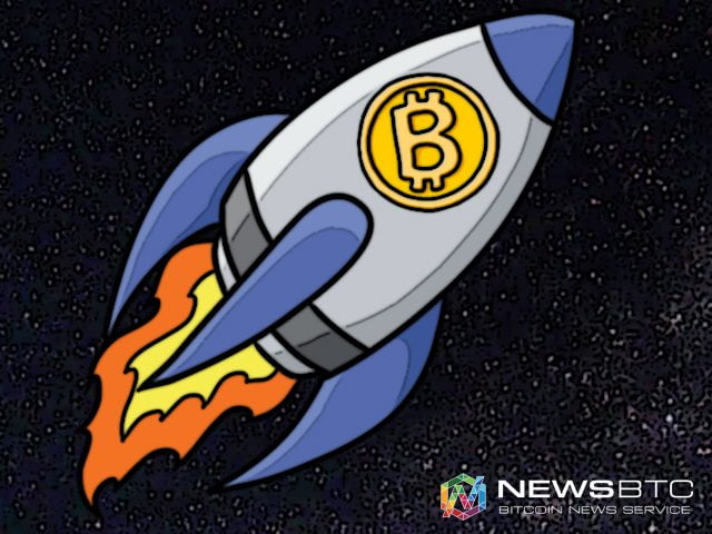 Bitcoin Price Watch; Scalp Strategy in Play
