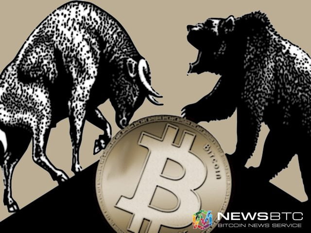 Bitcoin Price Watch; More Upside to Come?