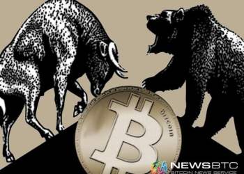 bitcoin price