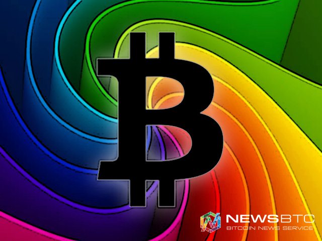 Bitcoin Price Watch: Live Entries For Tonight