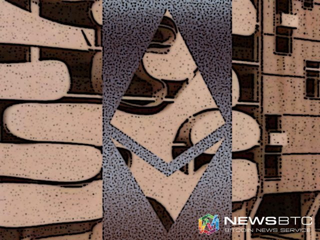 Ethereum price
