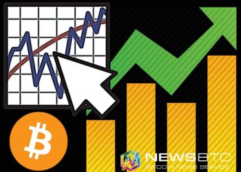 bitcoin price