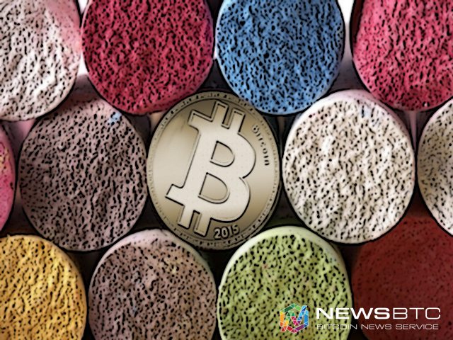 Bitcoin Price Watch; Widened Out For The Weekend