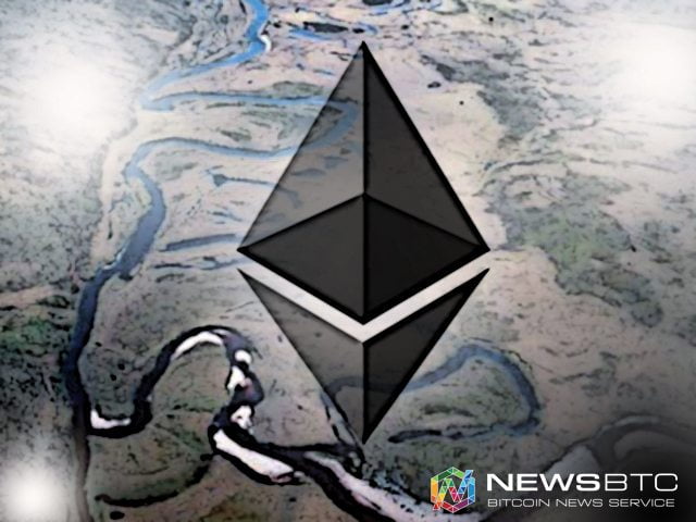 Ethereum price