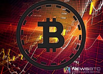 bitcoin price
