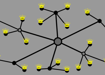 Decentralization – The Next Big Step for the Gambling Industry