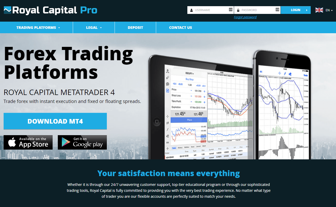 Forex Trading with Royal Capital Pro