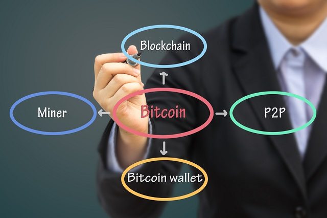 NewsBTC_Bitcoin Blockchain