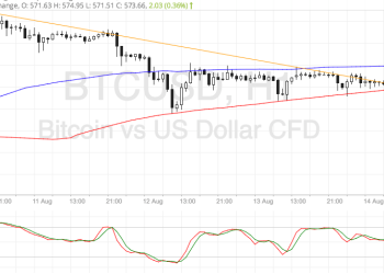 bitcoin
