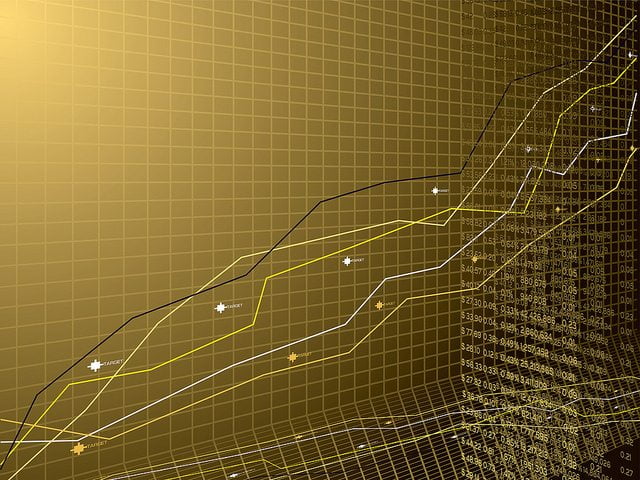 Pros and cons of trading signals