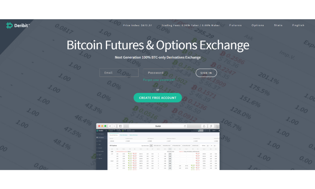bitcoin options trading exchange