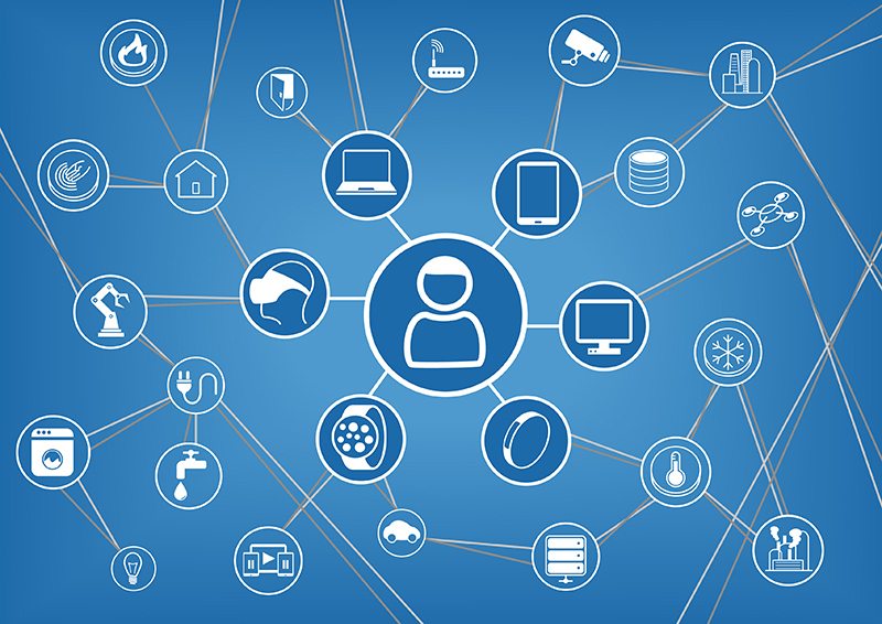 Mirai IoT Botnet