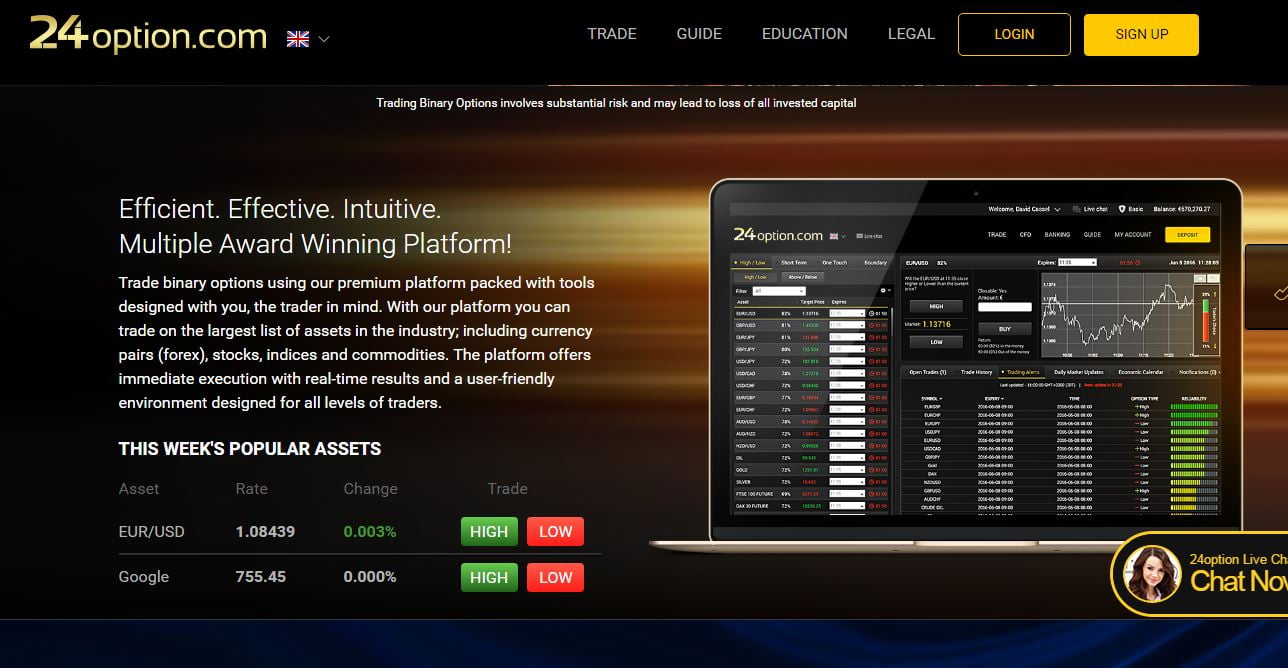 Join 24option Now and Receive Exclusive Promotions!