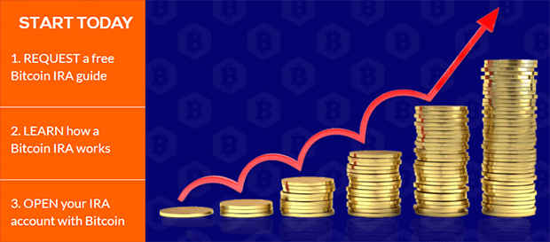 bitcoinira start today