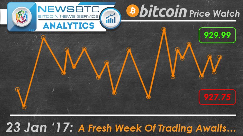 Bitcoin Price Watch; A Fresh Week Of Trading Awaits…