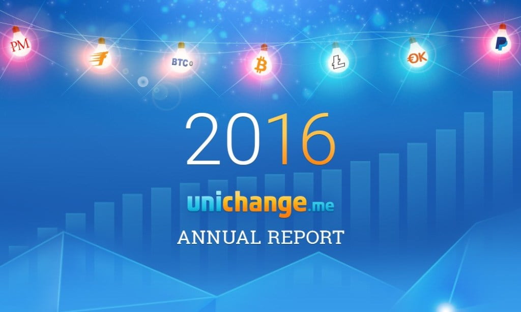 Bitcoin PR Buzz Unichange
