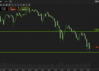 Bitcoin Price Watch; New Year Correction?