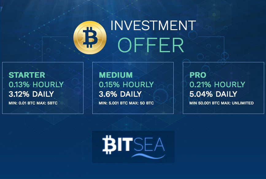 BitSea Offers Low Risk Bitcoin Investment Opportunities