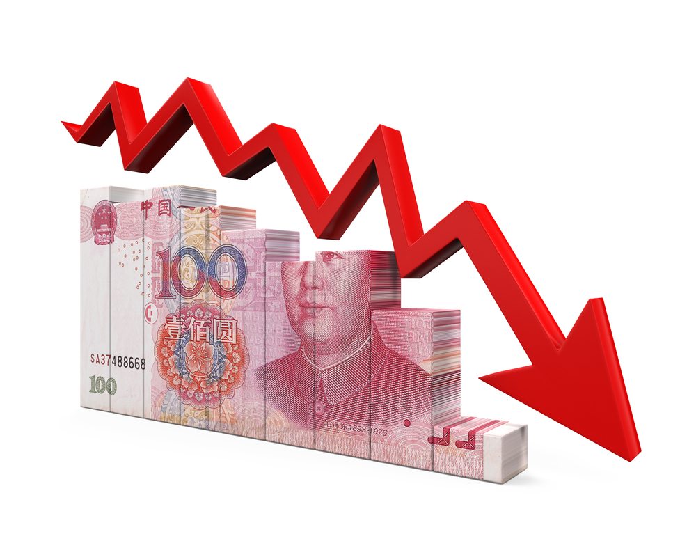 Yuan Devaluation Bitcoin Price