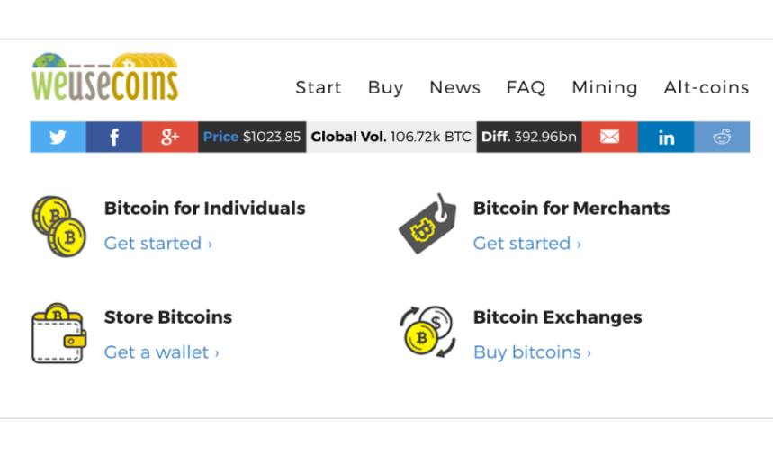 Bitcoin PR Buzz WeUseCoins Guide