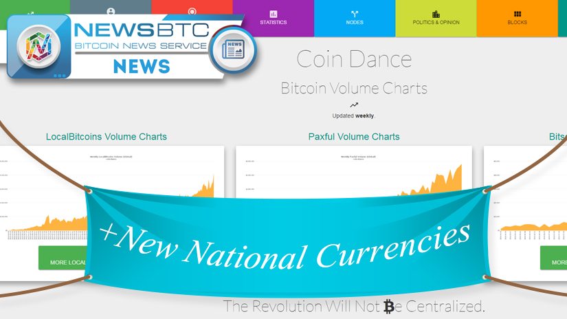 coinddance