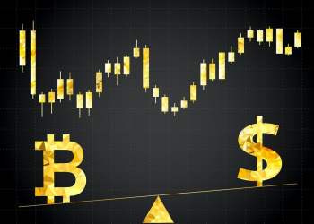 NewsBTC Bitcoin Price China