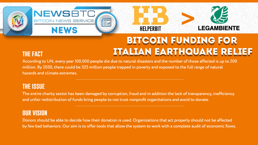 HelperBit Runs a Campaign Aid the Earthquake Survivors in Italy