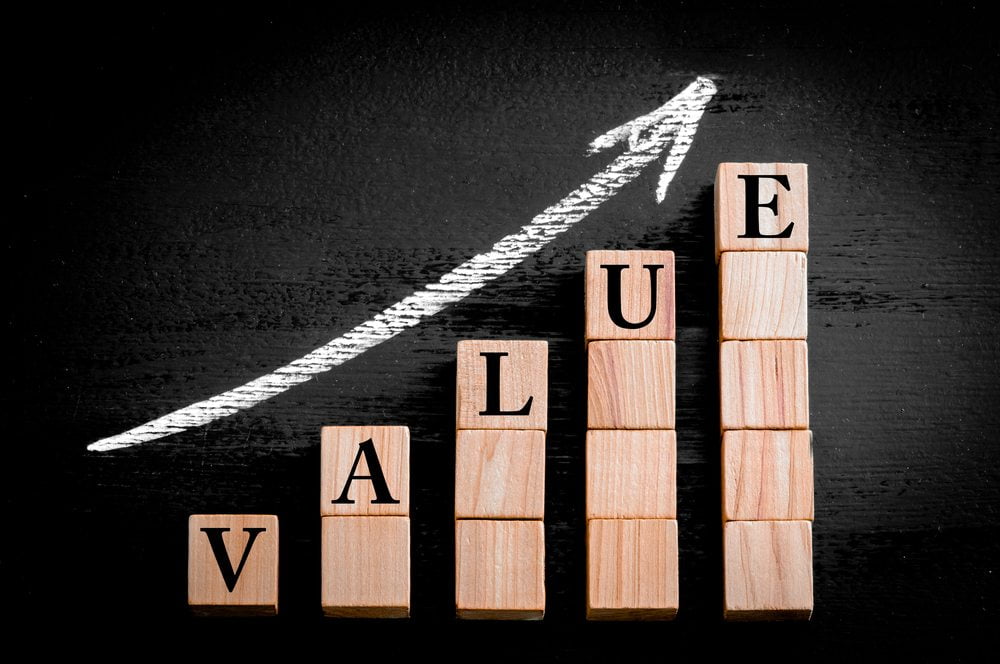 POSW Token Explodes In Value As POSWallet Development Roadmap