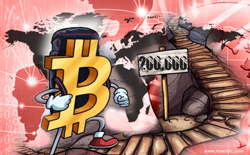 Bitcoin Network Hits