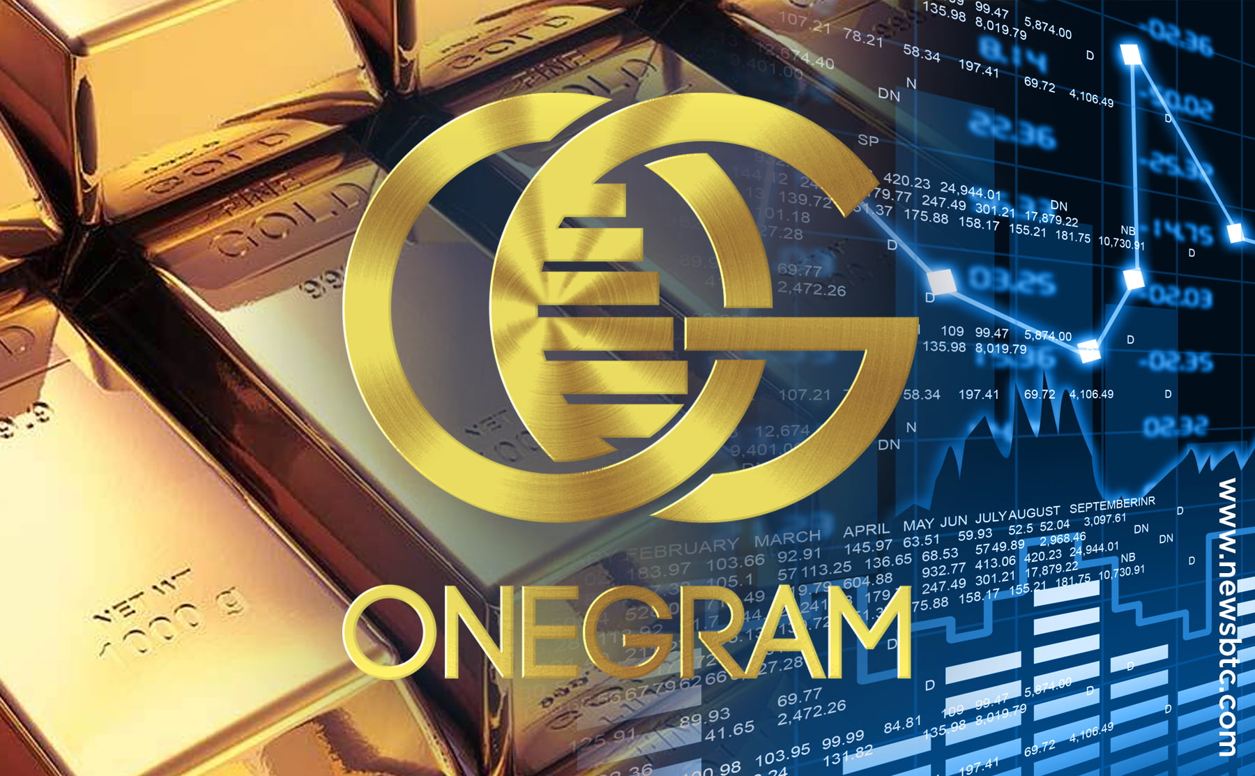 OneGram Sharia Compliant, Gold-Backed Crypto Announces ICO