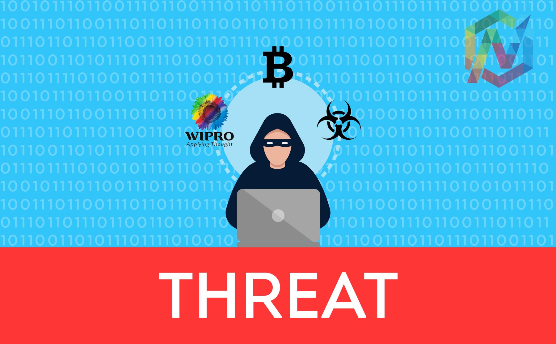 IT firm Threat, Sender Demands INR 500 Crore Ransom in Bitcoin