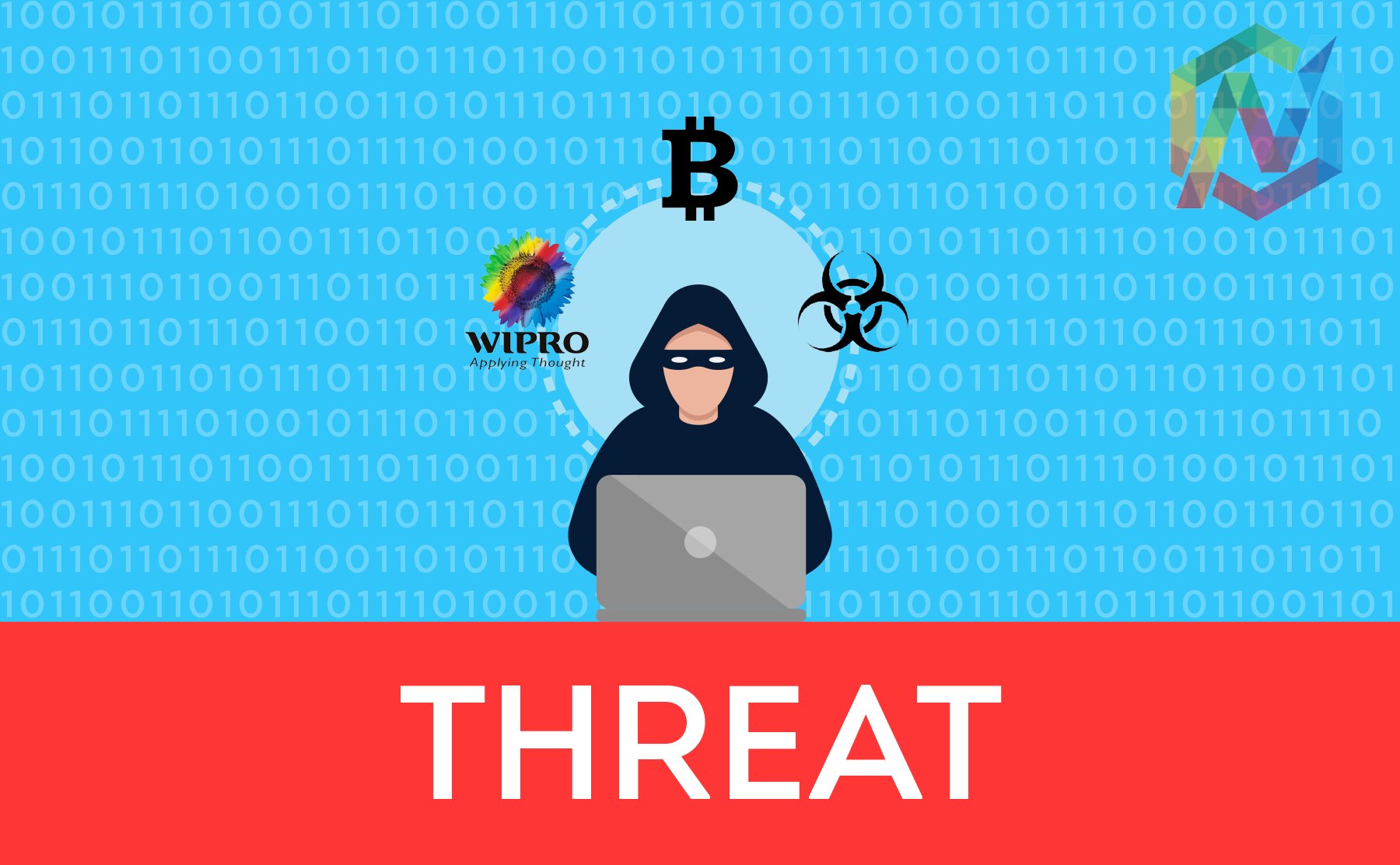 wipro, ricin, ransom, bitcoin