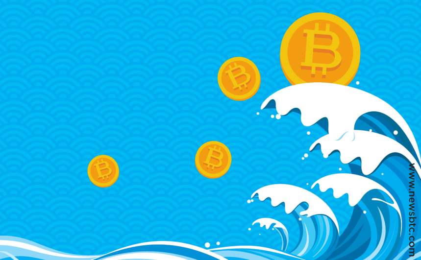 bitcoin price