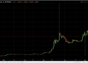 ethbtc