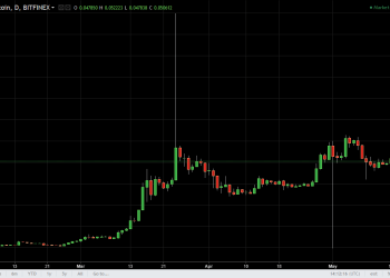 ethbtc