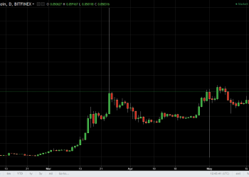 ethbtc