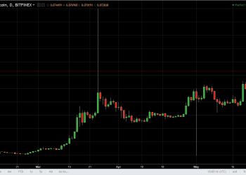 ethbtc