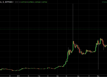 ethbtc