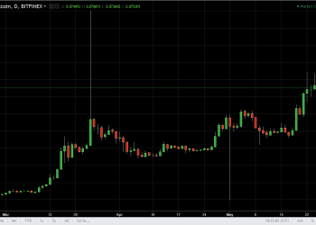 ethbtc