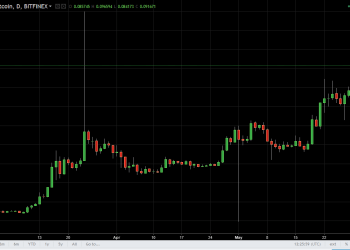 ethbtc