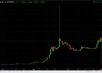 ethbtc
