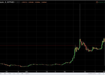 ethbtc