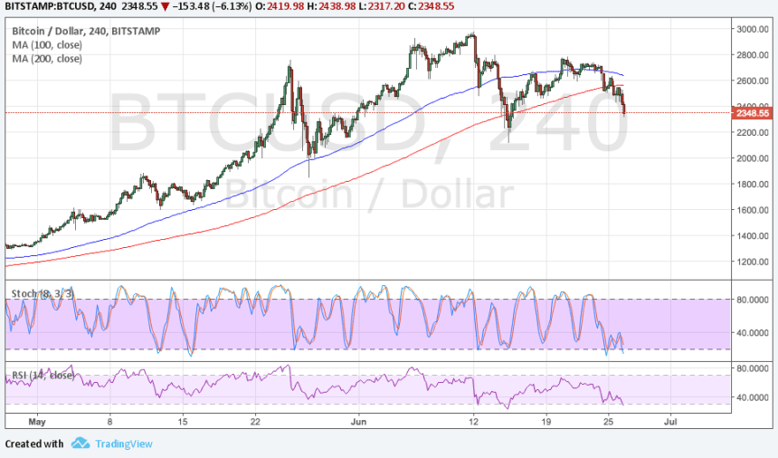 bitcoin