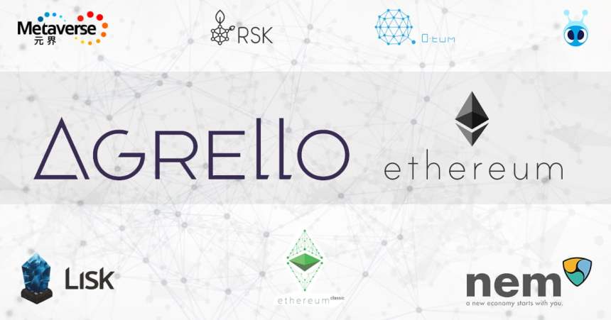 Agrello Network v