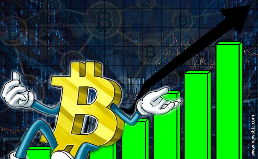 Bitcoin Price Rally is Just Getting Started