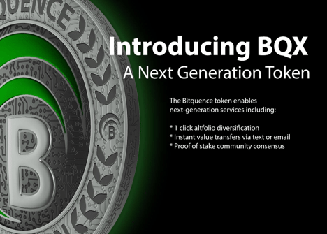 Bitquence PR HeaderImage